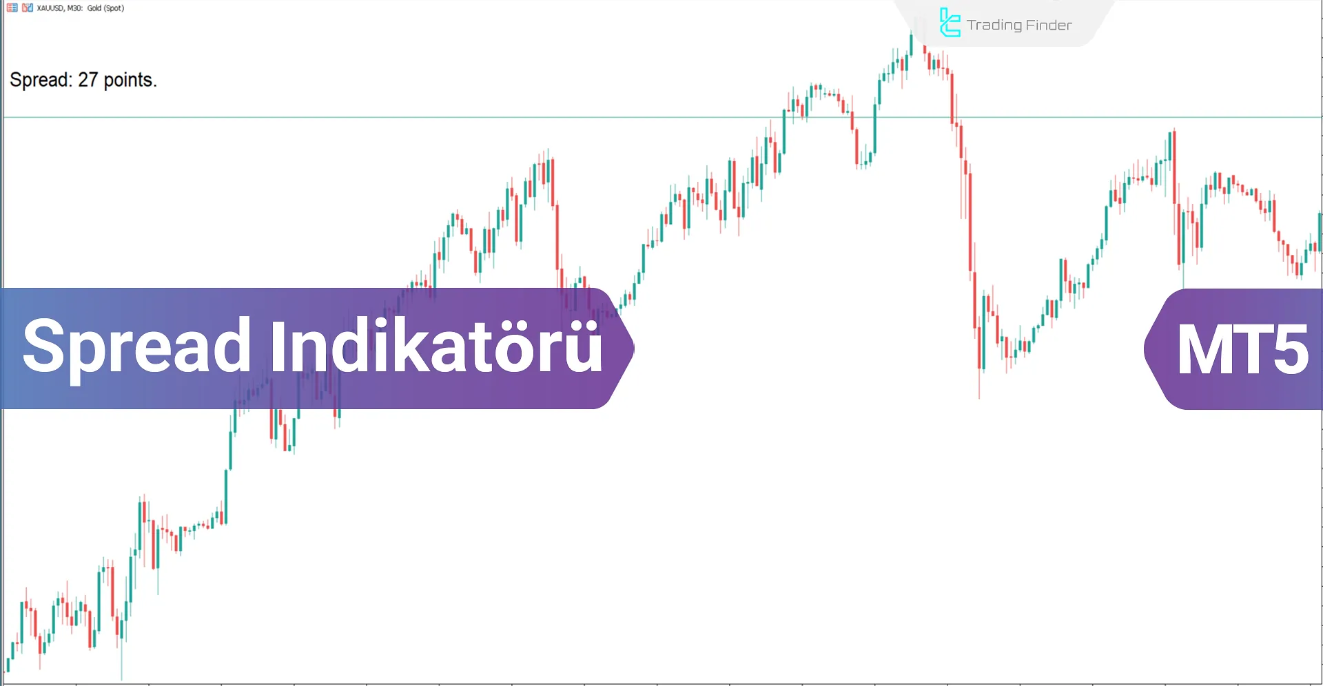 Spread Görüntüleme Göstergesi Meta Trader 5 için İndir - Ücretsiz [Trading Finder]