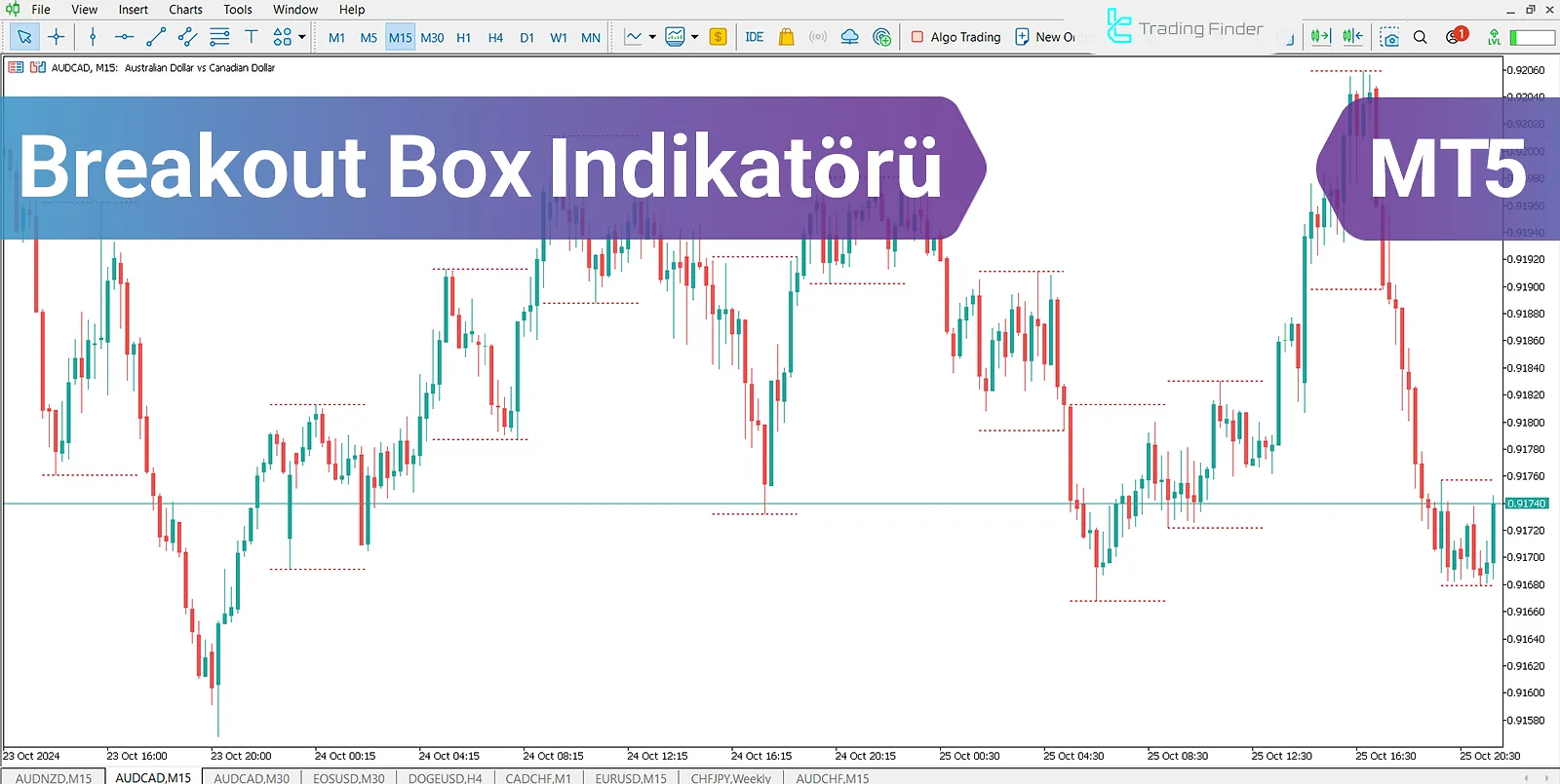 Kırılma Kutusu Göstergesi (BB) MetaTrader 5  için İndir – Ücretsiz - [Trading Finder]