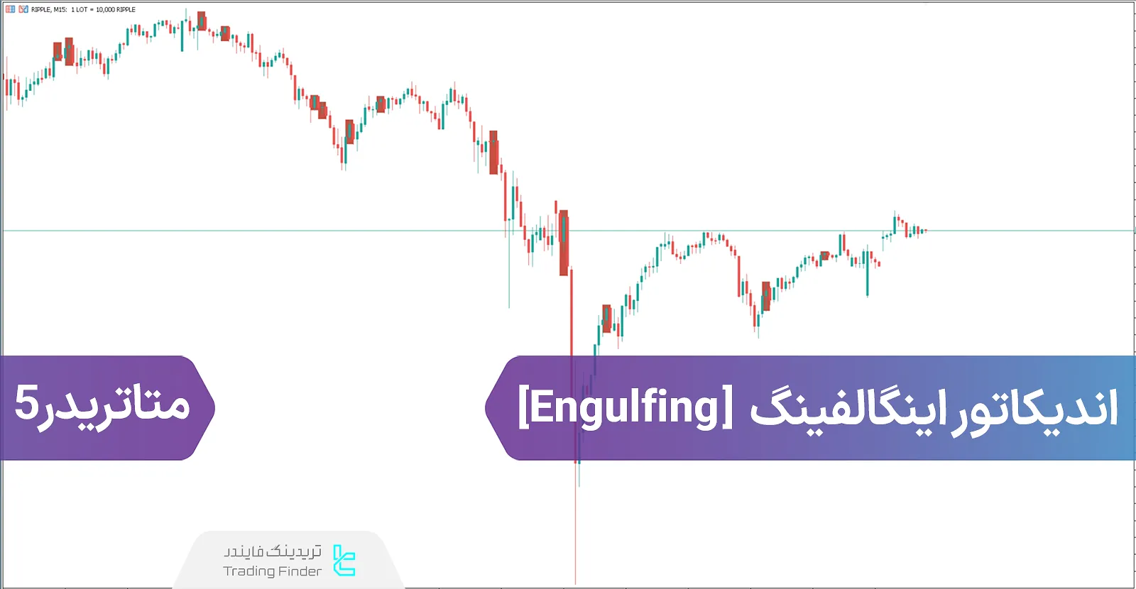 دانلود اندیکاتور الگو اینگالفینگ (Engulfing) برای متاتریدر 5 - رایگان - [تریدینگ فایندر]