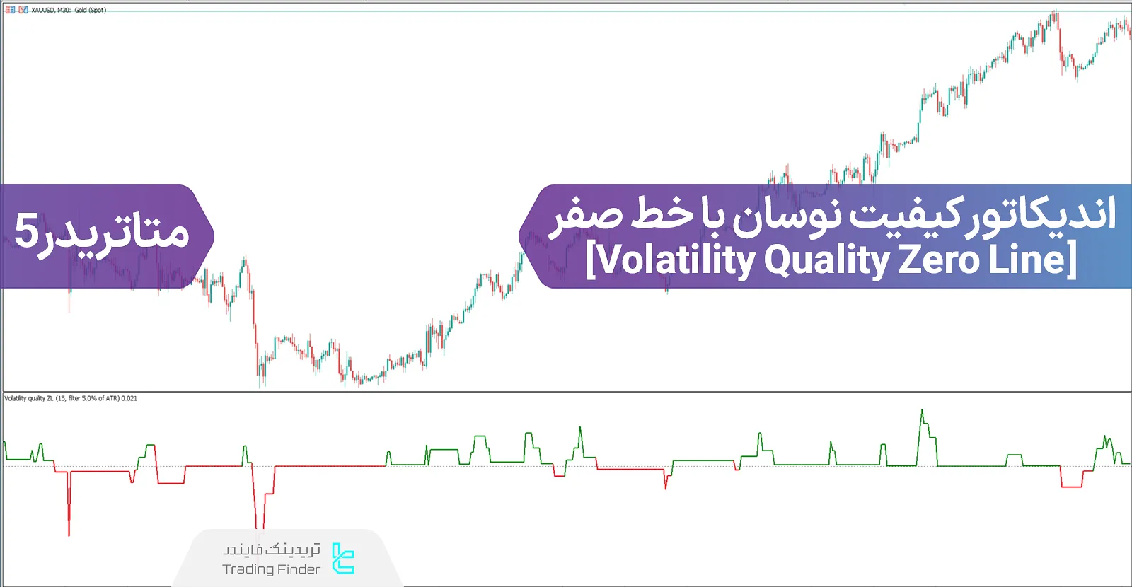 دانلود اندیکاتور کیفیت نوسان با خط صفر (Volatility Quality Zero Line) متاتریدر 5 - رایگان