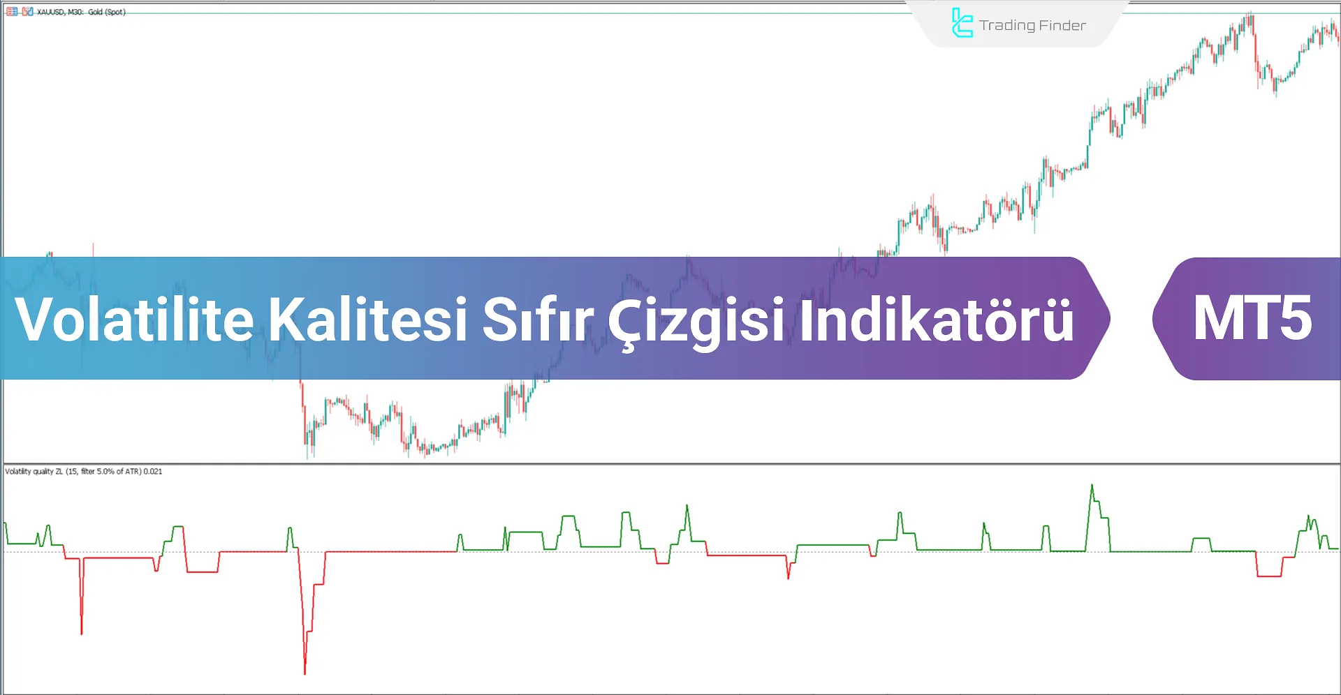 Volatilite Kalitesi Sıfır Çizgisi (VKSÇ) Göstergesi MT5 için İndir - Ücretsiz