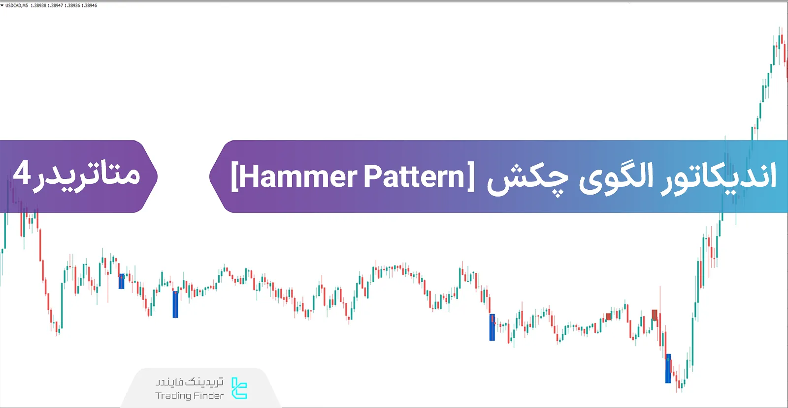 دانلود اندیکاتور شناساگر الگو چکش (Hammer) در الگوهای کلاسیک برای متاتریدر 4 – رایگان – [تریدینگ فایندر]