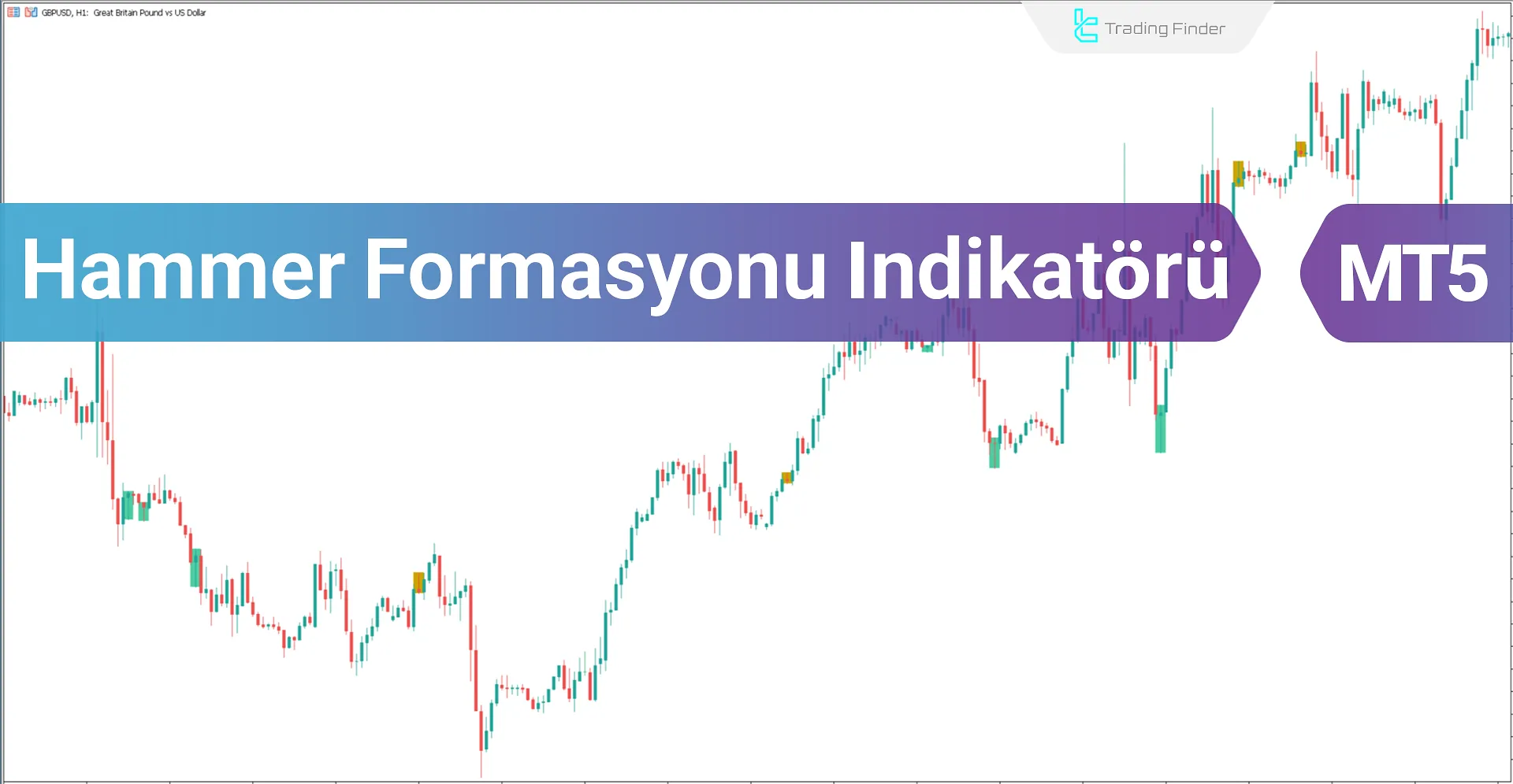 Hammer Pattern göstergesini klasik grafik MT5 indirin - Ücretsiz