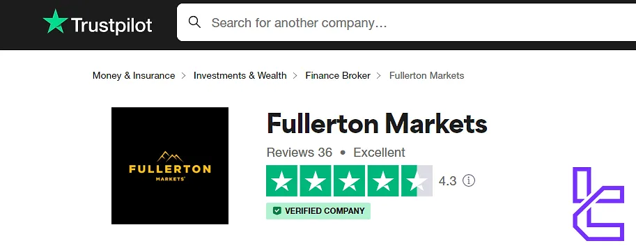 Fullerton Markets Trustpilot