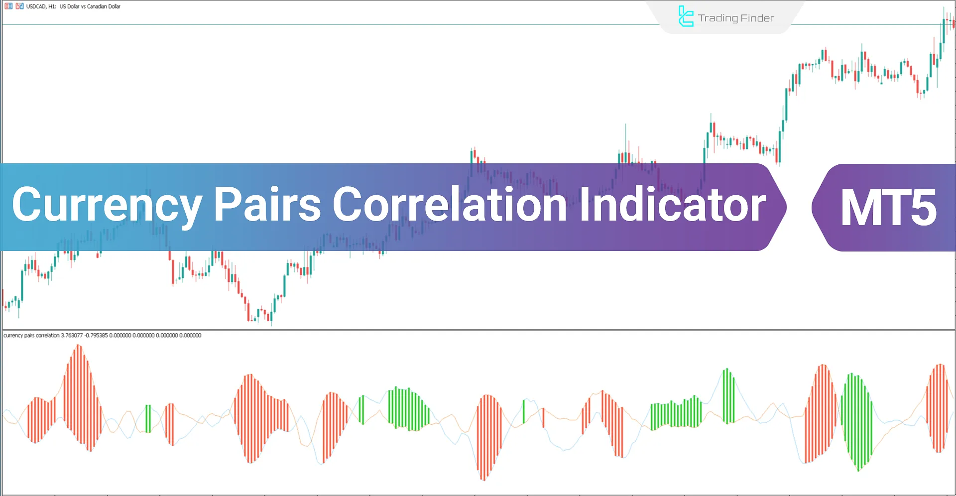 Currency Pairs Correlation Indicator for MetaTrader 5 Download - Free - [Trading Finder]