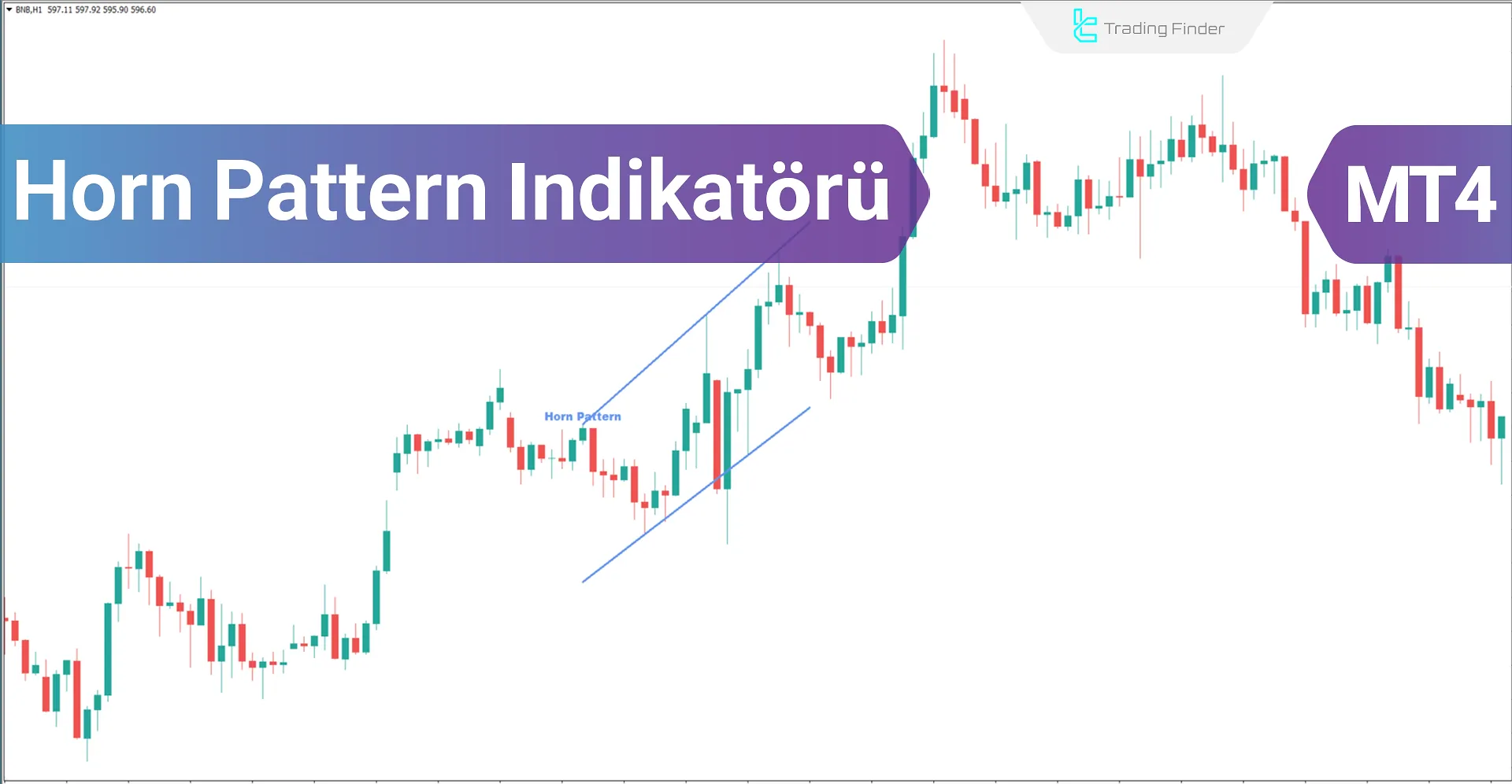 Horn Pattern Göstergesi MetaTrader 4 için İndir - Ücretsiz - [Trading Finder]