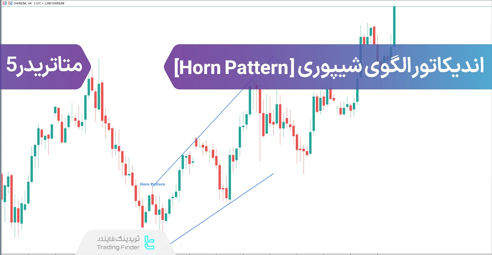 دانلود اندیکاتور الگوی شیپوری (Horn Pattern) برای متاتریدر 5 - رایگان - [تریدینگ فایندر]