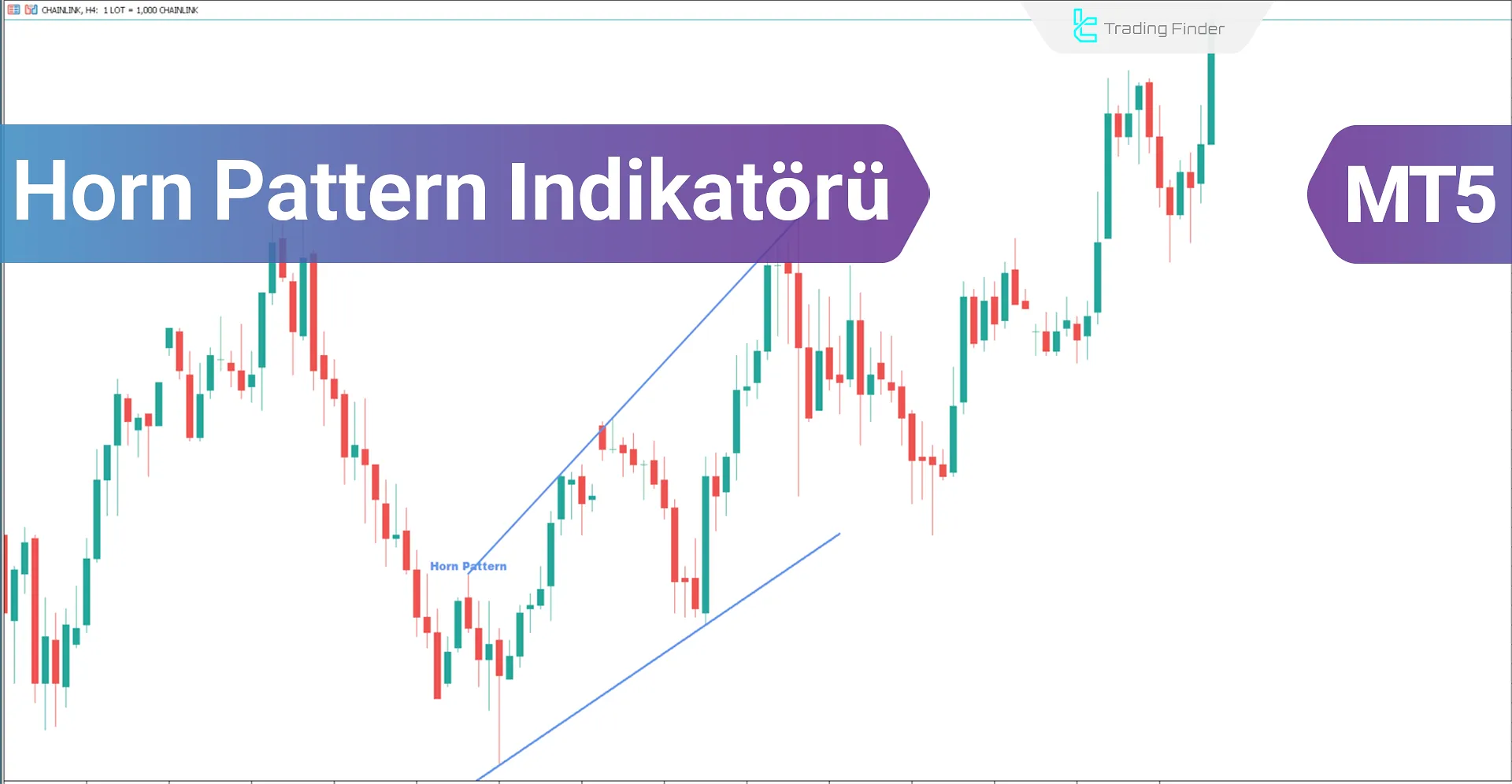 Horn Pattern Göstergesi MetaTrader 5 için İndir - Ücretsiz - [Trading Finder]