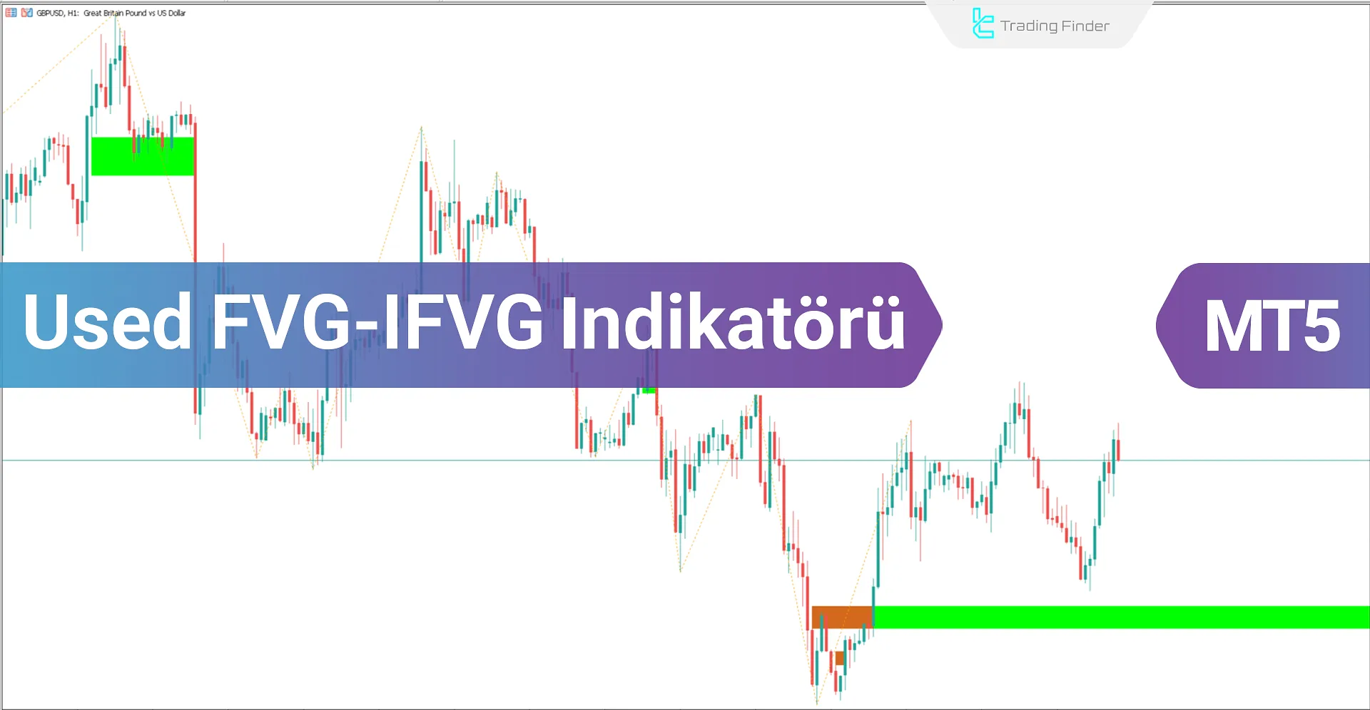 Used Fair Value Gap - iFVG göstergesini ICT için MT5'e indirin - Ücretsiz