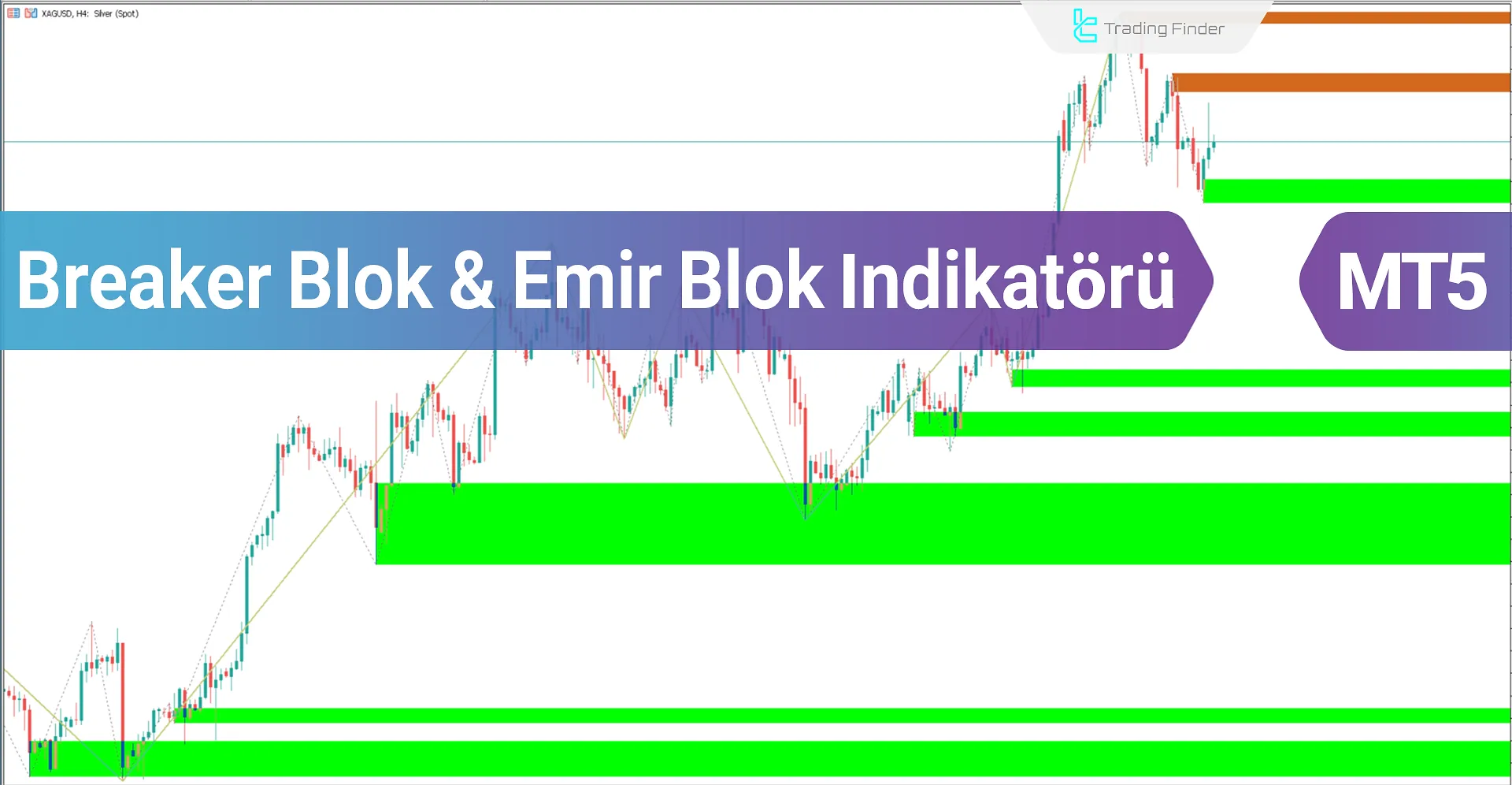 Breaker Block ve Order Block Göstergesi (BB+OB) MetaTrader 5 için İndir - Ücretsiz