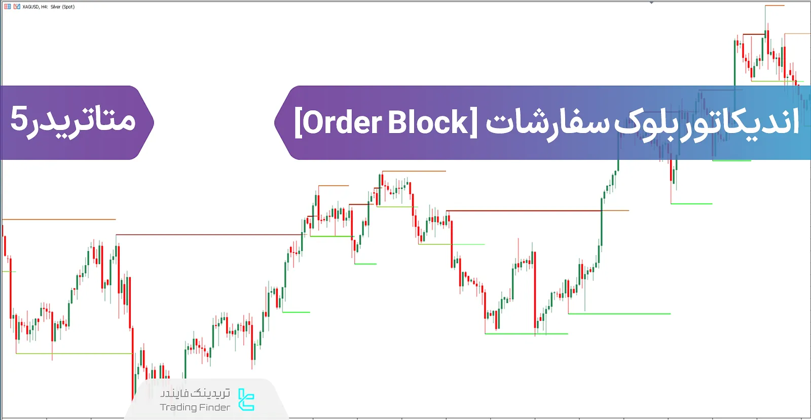 دانلود اندیکاتور بلوک سفارشات (Order Block) ویژه ICT و پول هوشمند برای متاتریدر 5 - رایگان - [تریدینگ فایندر]