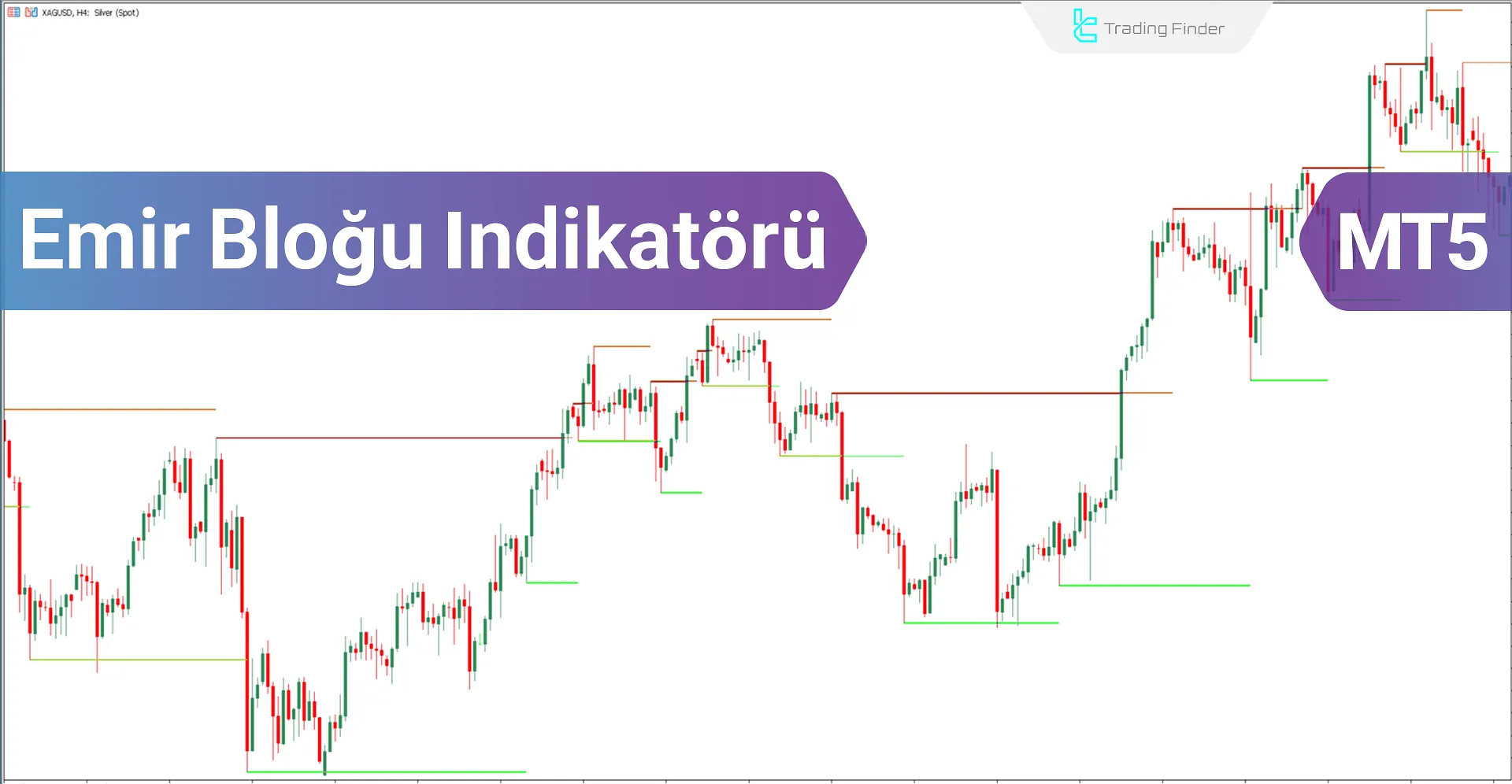 Order Block Göstergesi MT5 ICT için tasarlanmıştır İndir - Ücretsiz