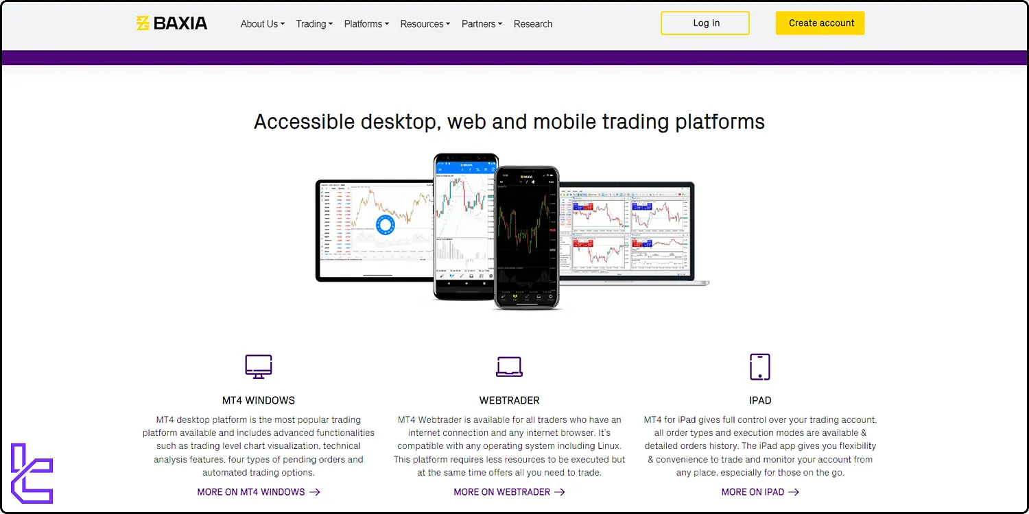 Baxia Markets MT4 trading platform available devices