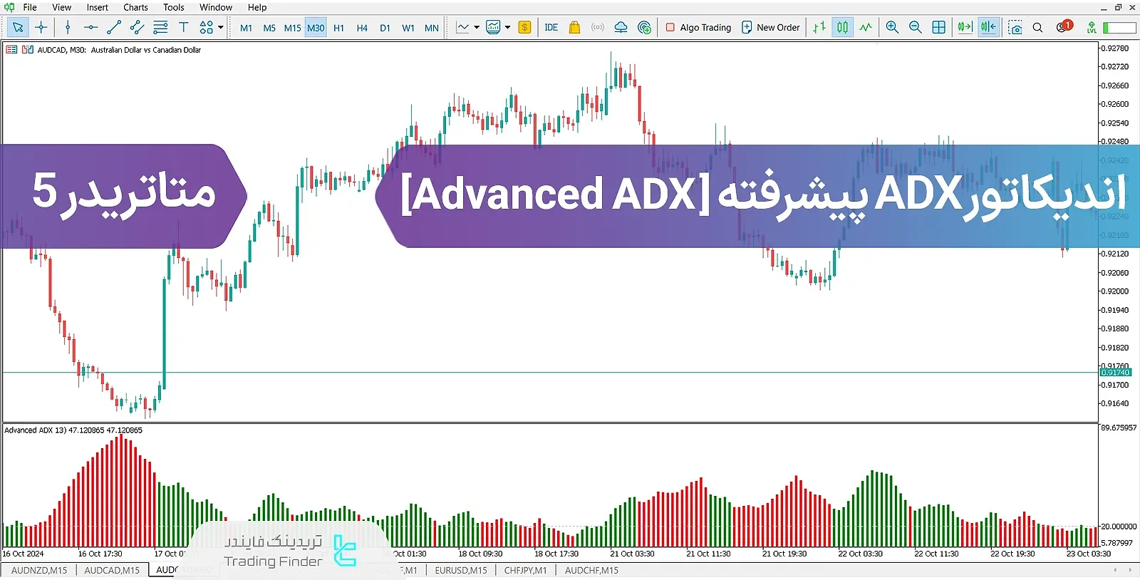 دانلود اندیکاتور ADX پیشرفته در متاتریدر 5 - رایگان - [تریدینگ فایندر]