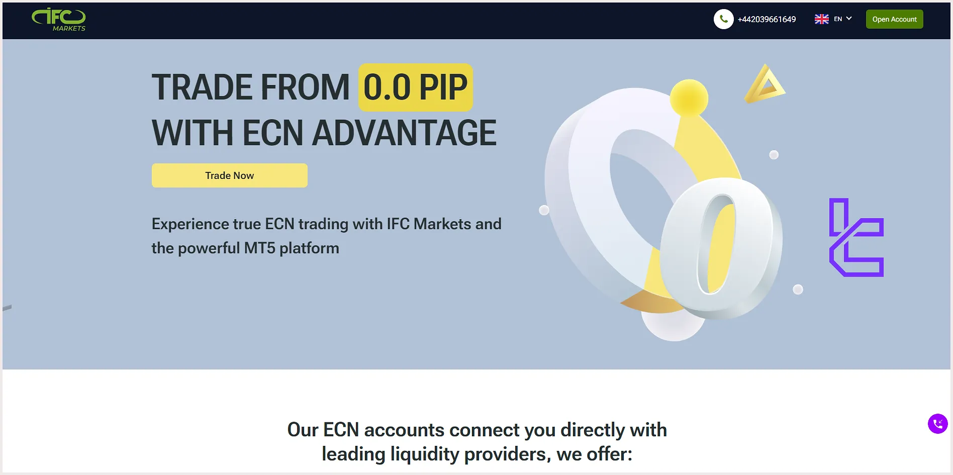 IFC Markets Account Offerings