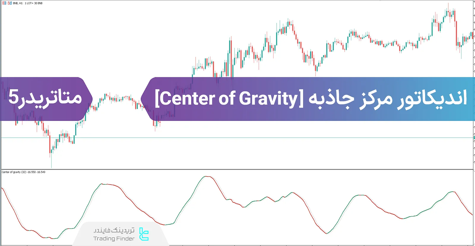 دانلود رایگان اندیکاتور مرکز جاذبه (COG) متاتریدر5 - [تریدینگ فایندر]