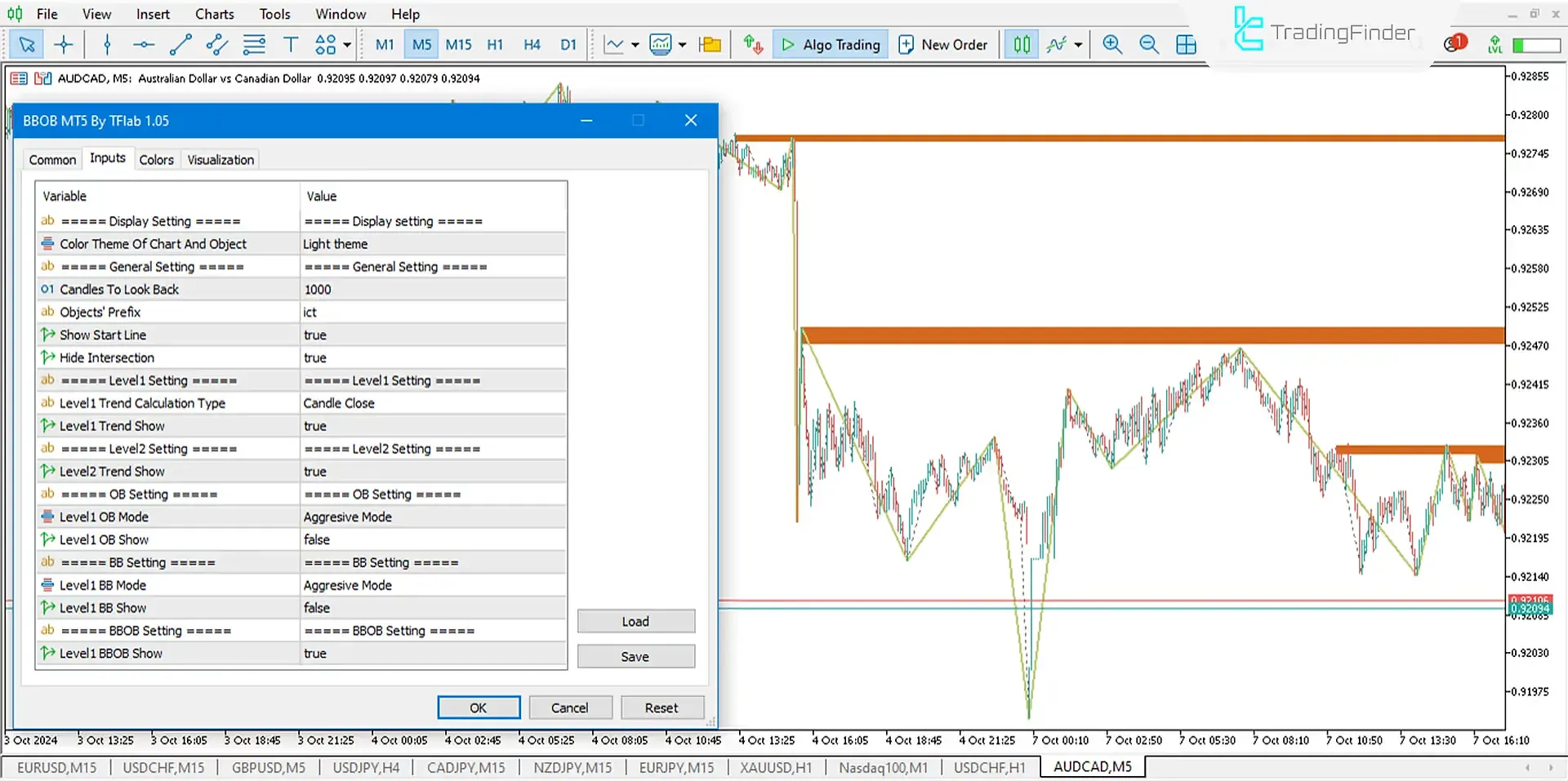 "Settings for the overlap indicator (BB+OB)"