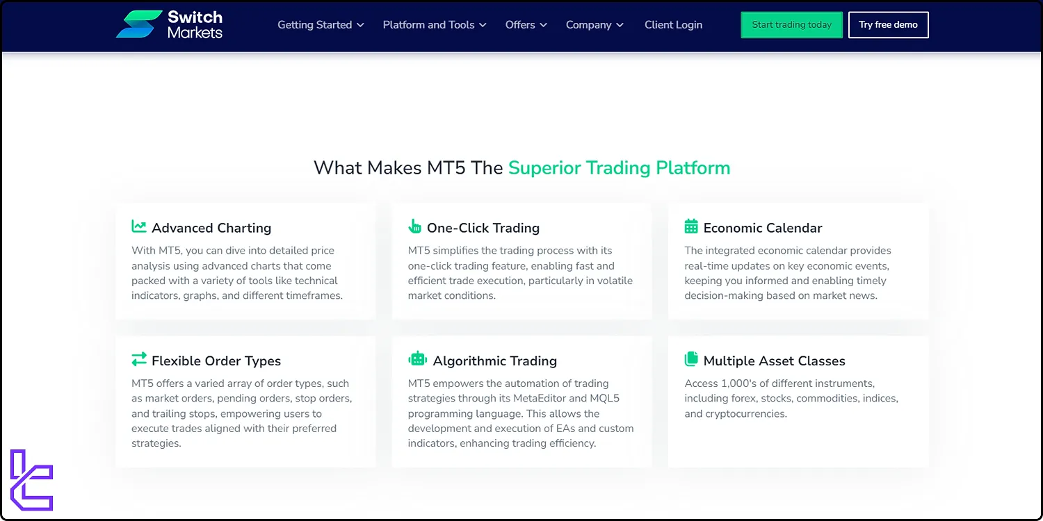 Switch Markets MT5 trading platform features