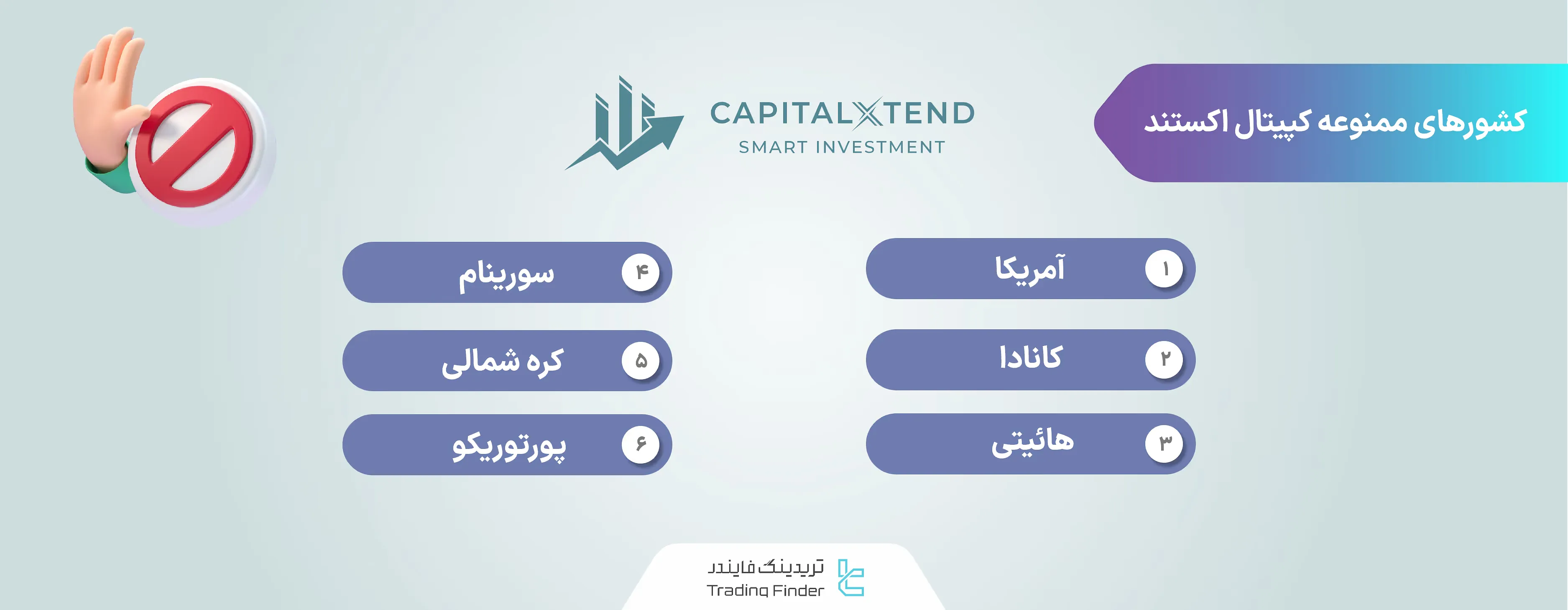 کشورهای ممنوعه کپیتال اکستند