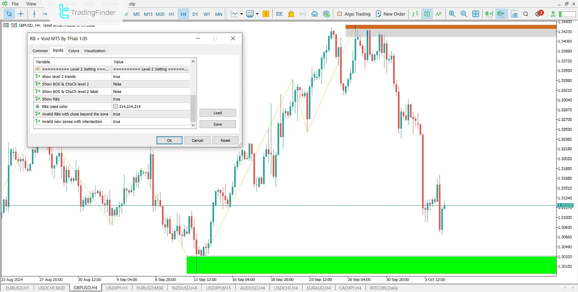 Rejection Block + Void Göstergesi MT5 için İndirme - Ücretsiz - [TradingFinder] 2