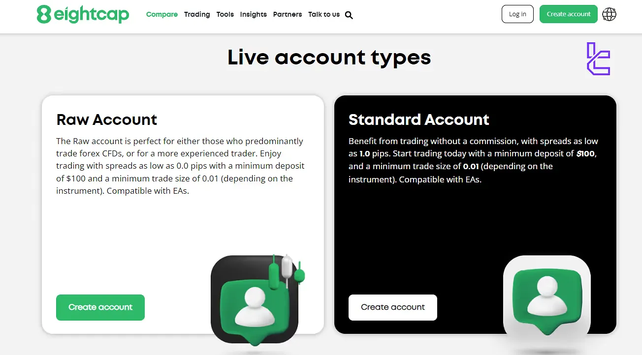 Eightcap Account Types