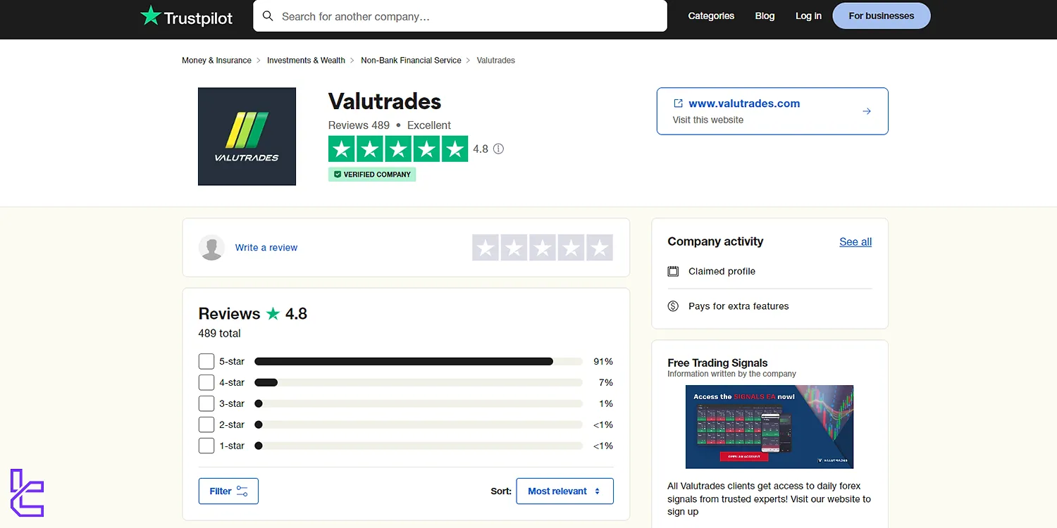 Valutrades trustpilot score