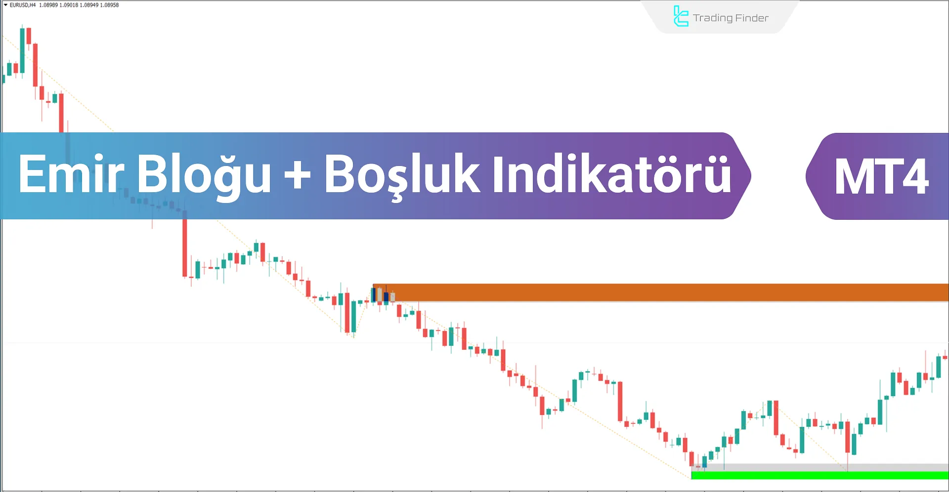 Emir Bloğu + Void göstergesini MT4 için indirin - Ücretsiz - [Trading Finder]