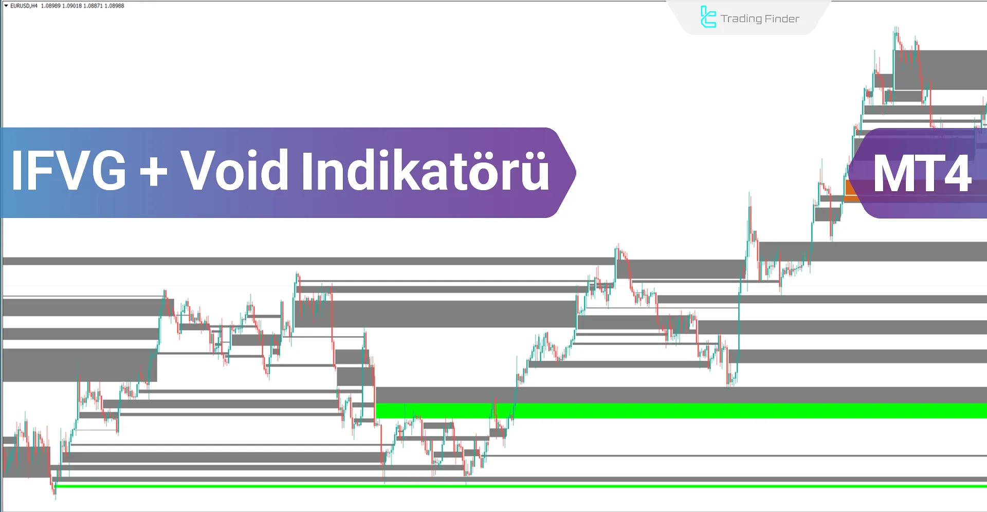 iFVG + Void indikatörünü MT4 için indirin - ücretsiz - [Trading Finder]