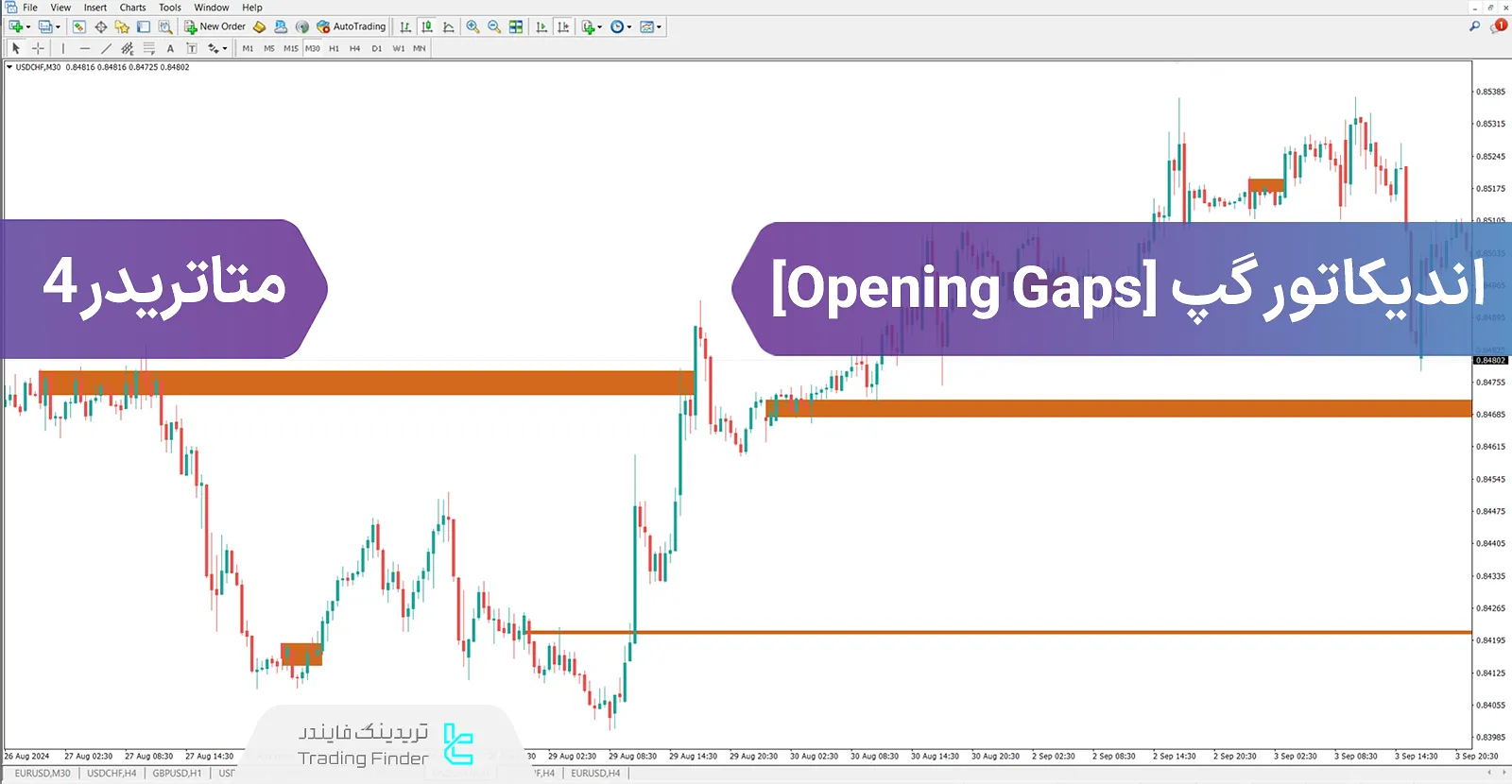 دانلود اندیکاتور گپ (Opening Gap) سبک ای سی تی در متاتریدر 4 - رایگان - [تریدینگ فایندر]