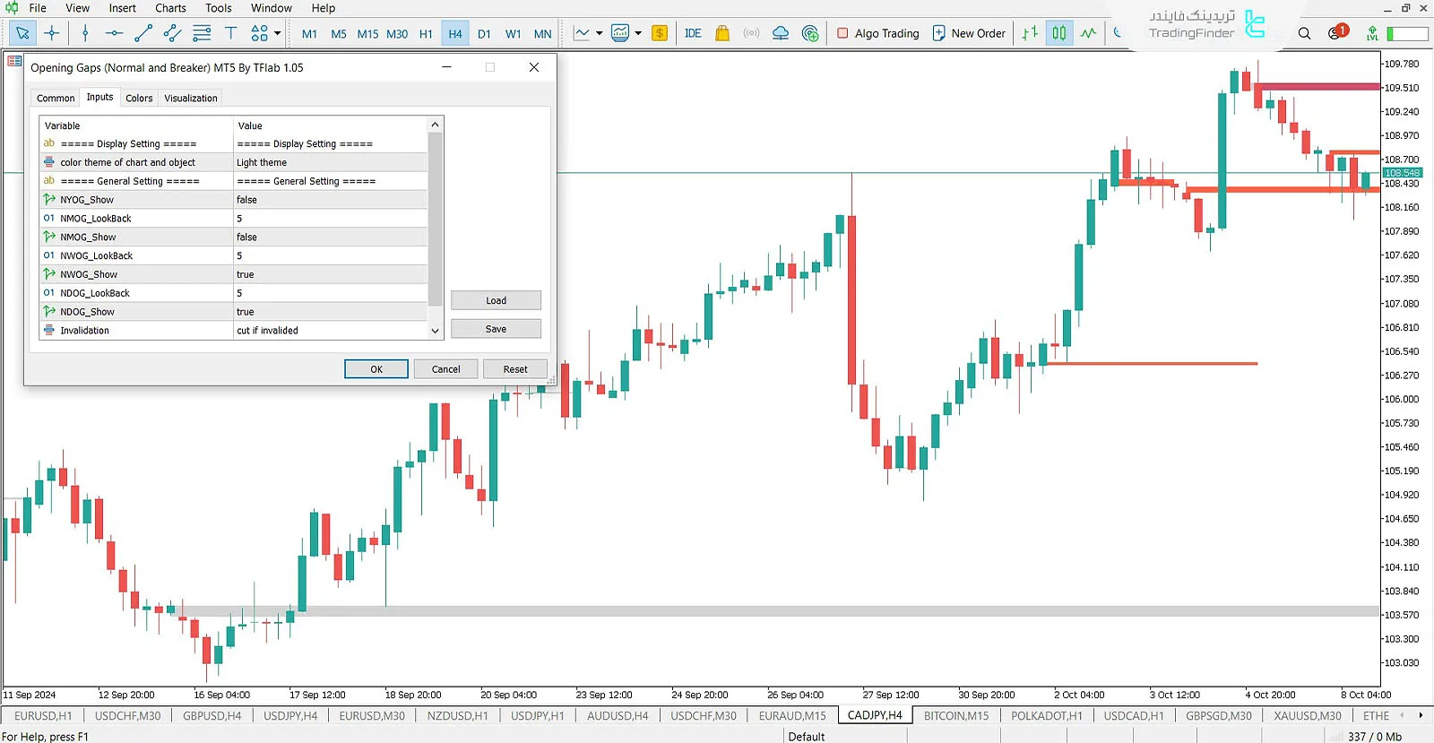 دانلود اندیکاتور گپ (Opening Gap) سبک ای سی تی در متاتریدر 5 - رایگان - [تریدینگ فایندر] 2