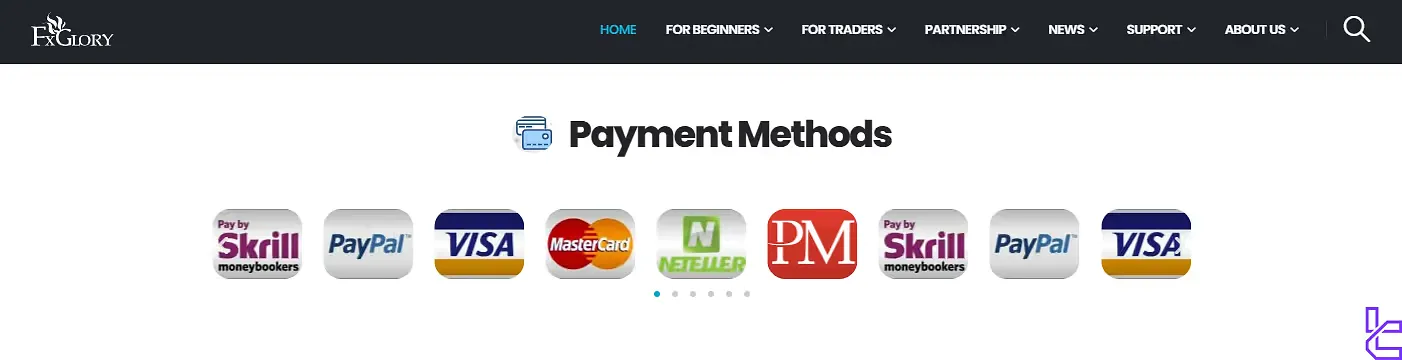 FxGlory payment methods