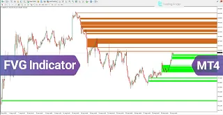 FVG Indicator for MetaTrader 4 Download - Free [TradingFinder]