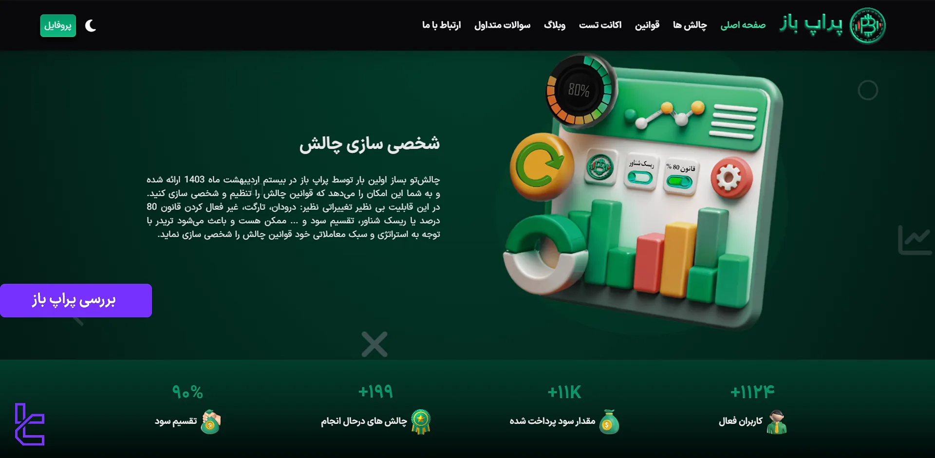 بررسی پراپ فرم پراپ باز