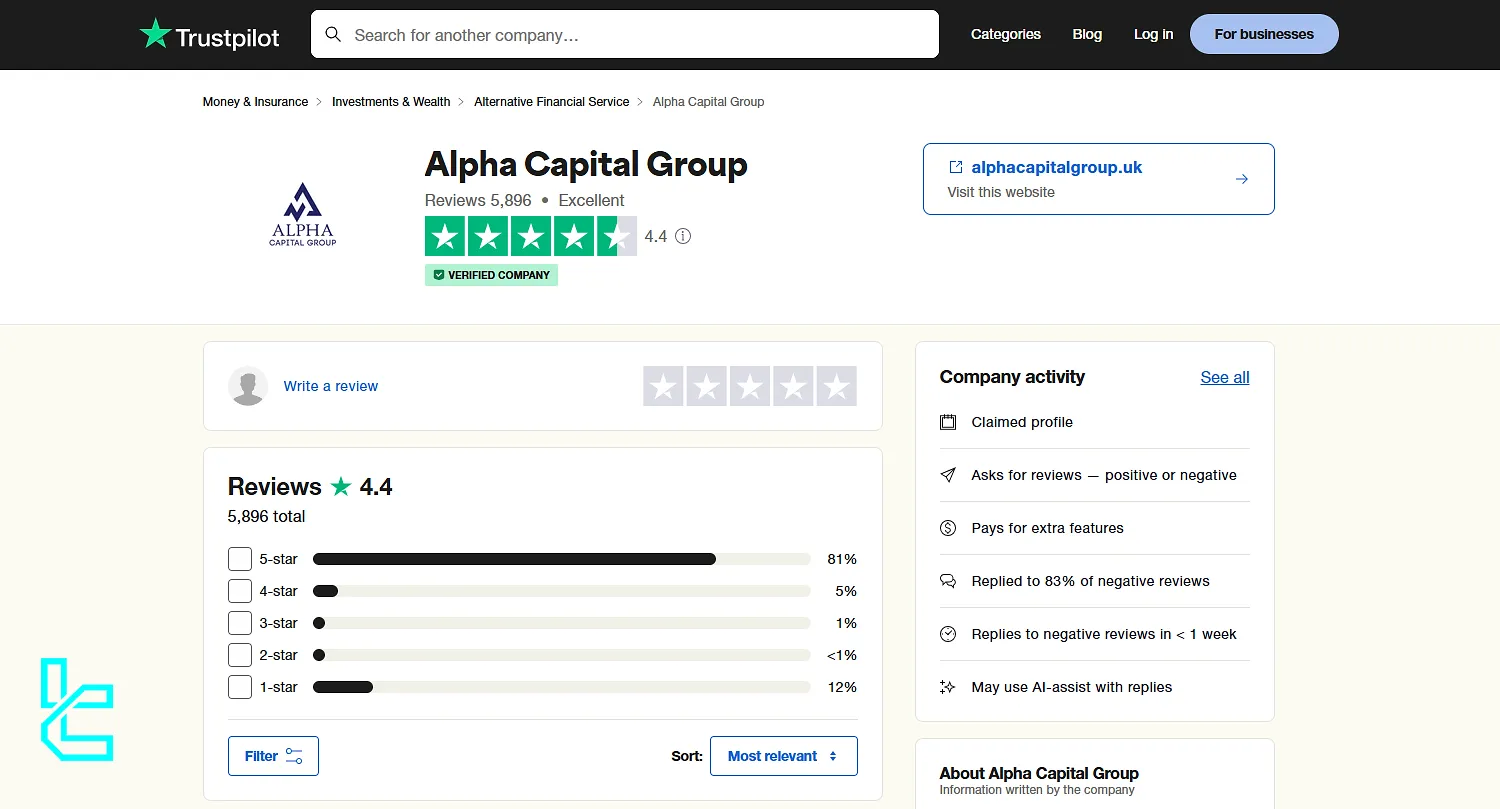 امتیاز آلفا کپیتال گروپ در سایت تراست پایلوت