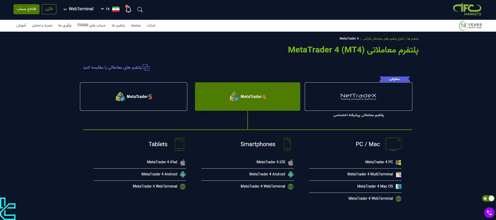 متاتریدر 4 IFC Markets