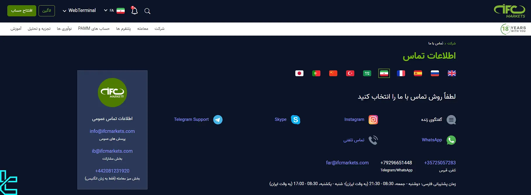 اطلاعات تماس بروکر IFC Markets