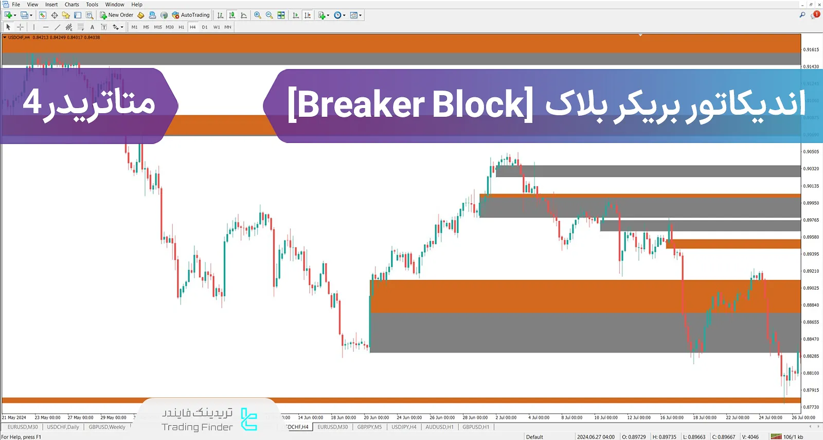 دانلود اندیکاتور بریکر بلاک + فضای خالی (Breaker block) در متاتریدر 4 - رایگان - [تریدینگ فایندر]