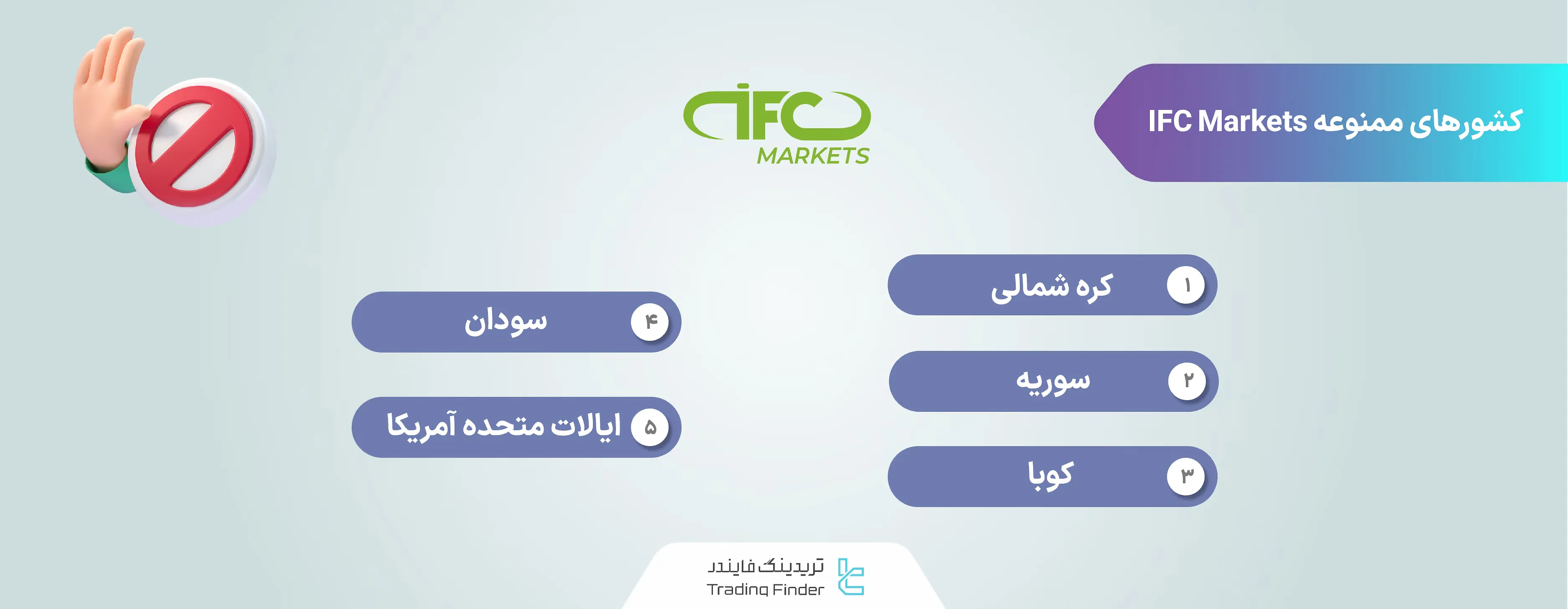 کشورهای ممنوعه IFC Markets