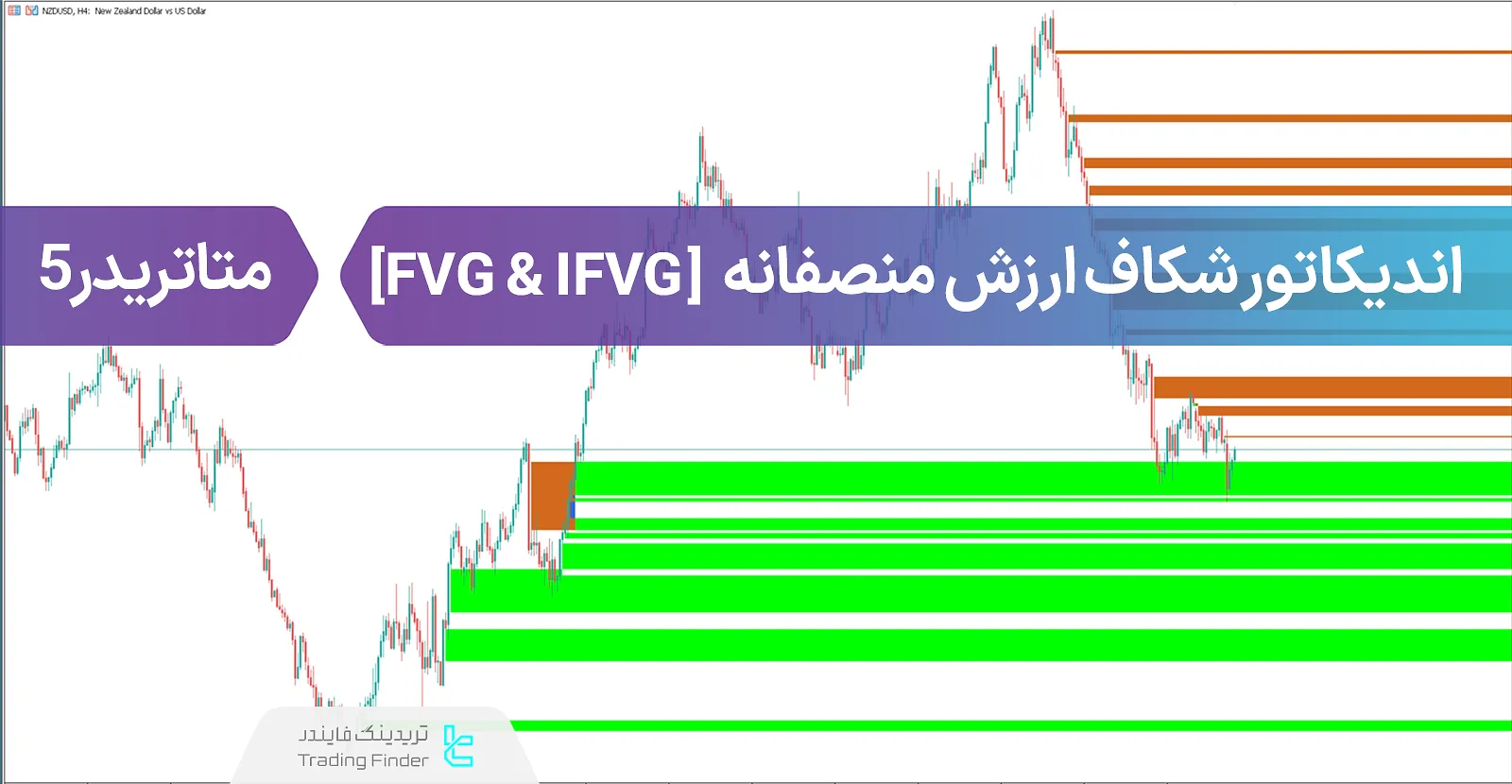 دانلود اندیکاتور شکاف ارزش منصفانه و بهبود یافته (FVG & IFVG) در متاتریدر 5 - رایگان - [تریدینگ فایندر]