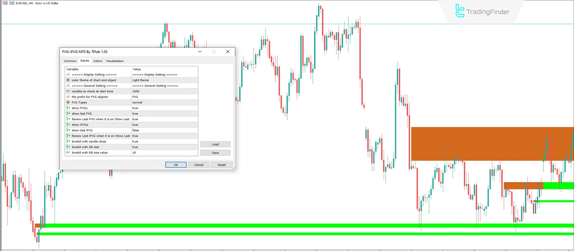 FVG & IFVG Indicator for MT5 - Free - [TradingFinder] 3