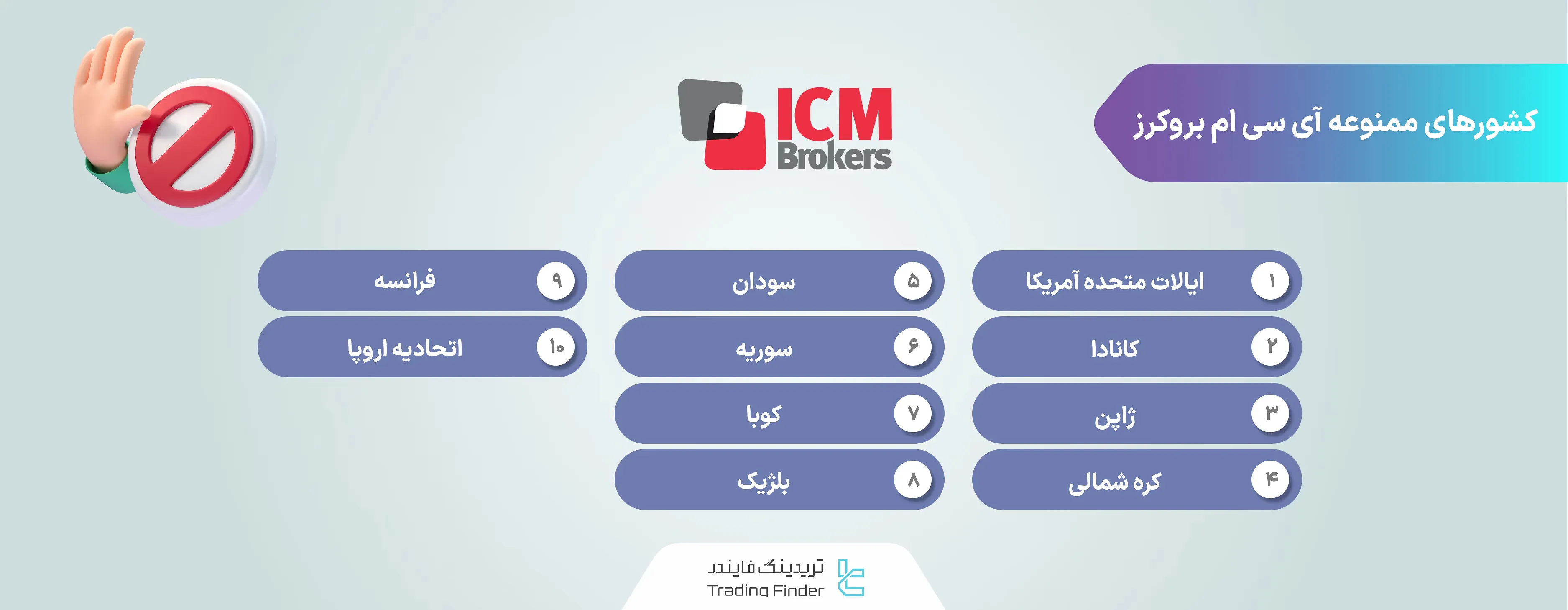 محدودیت‌های جغرافیایی بروکر ICM Brokers