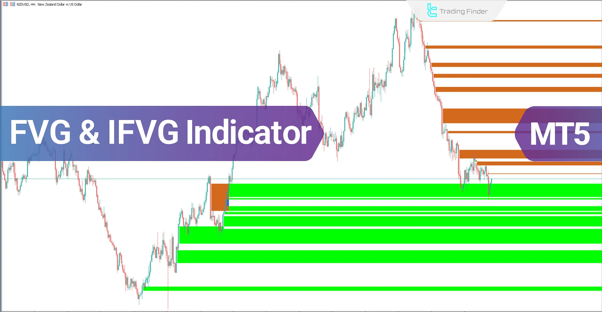 FVG & IFVG Indicator for MT5 - Free - [TradingFinder]