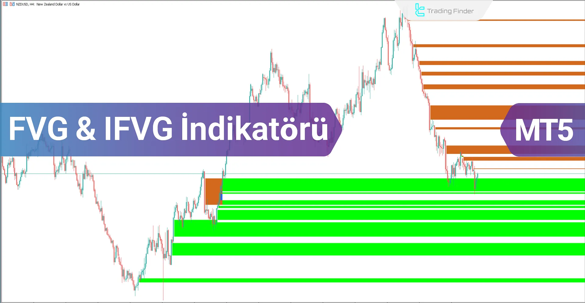 FVG & IFVG İndikatörü MT5 için İndir - Ücretsiz - [TradingFinder]