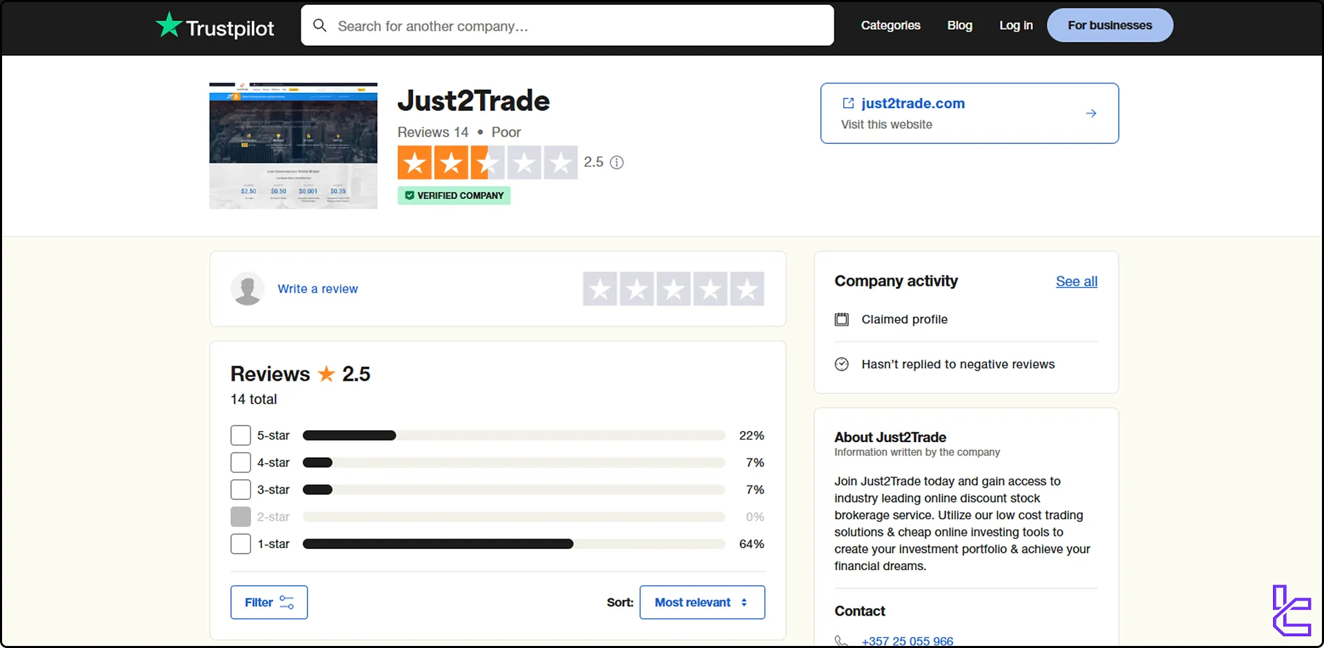 Just2Trade Trustpilot score