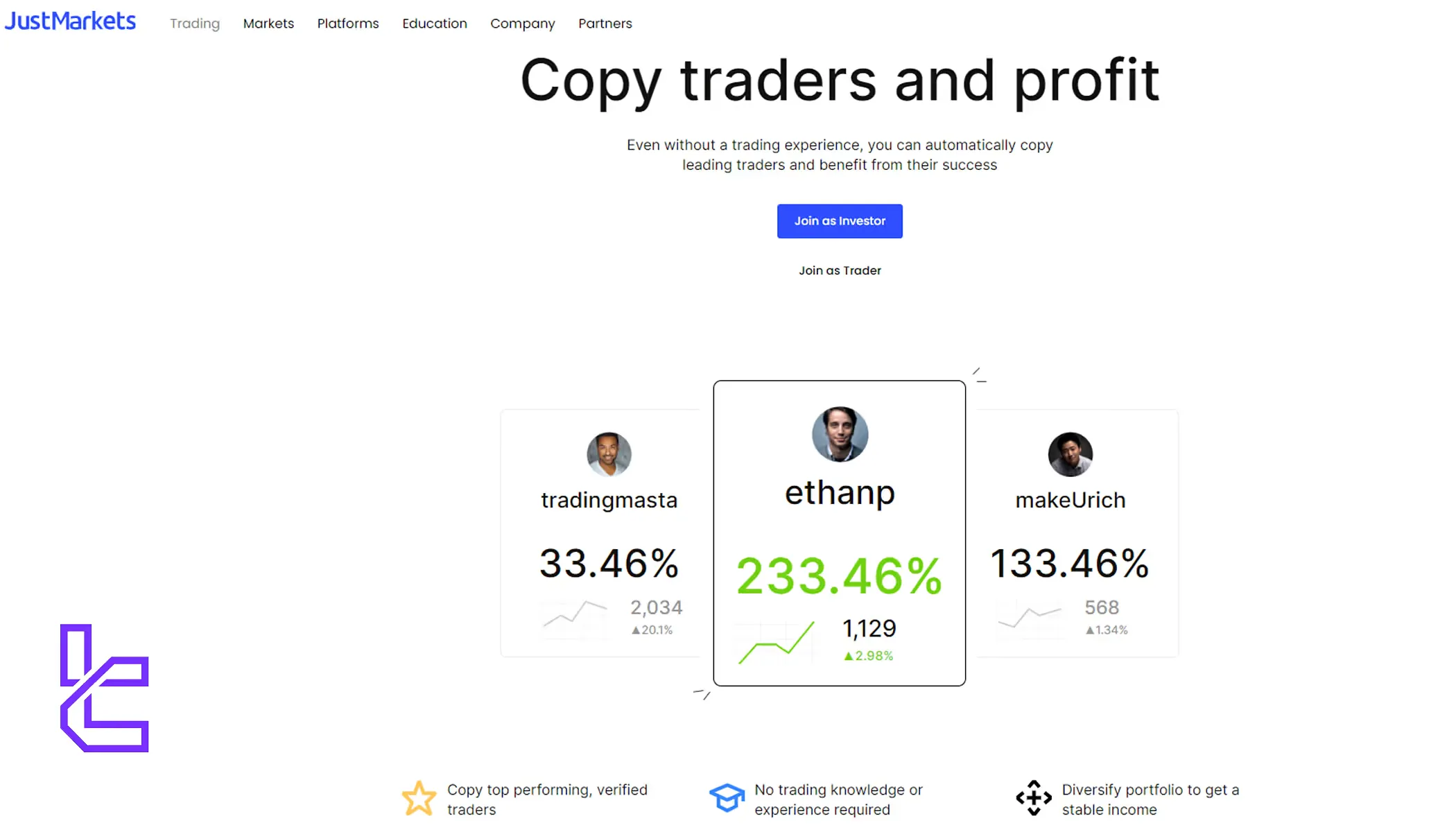 JustMarkets CopyTrading