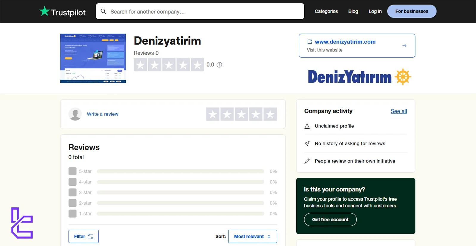 Deniz Yatırım's score on Trustpilot