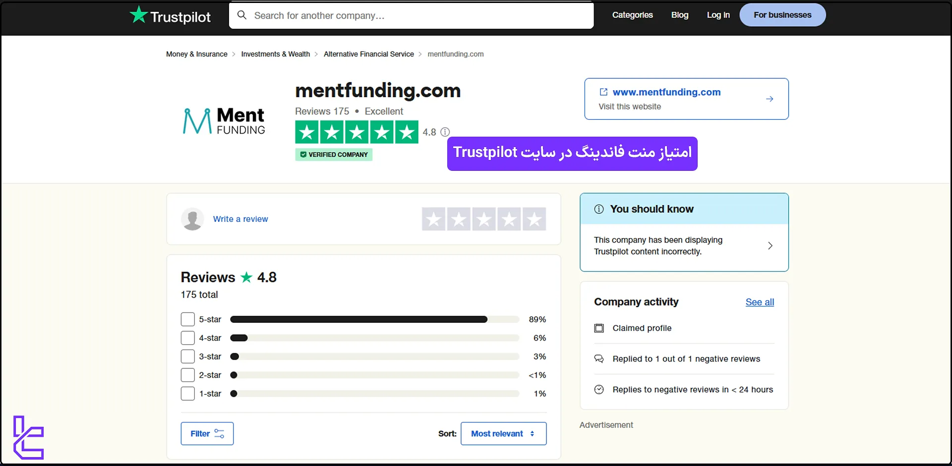 امتیاز منت فاندینگ در پلتفرم تراست پایلت