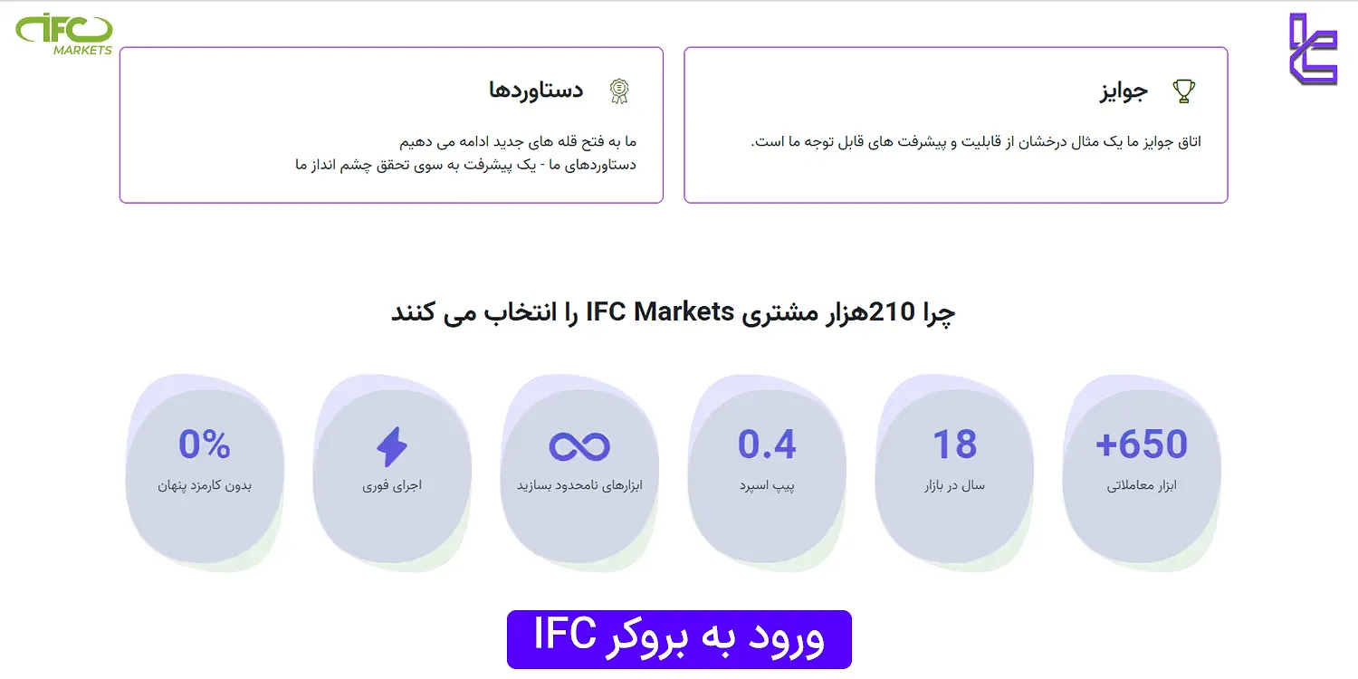 آموزش نحوه ورود به بروکر IFC در سال 1403