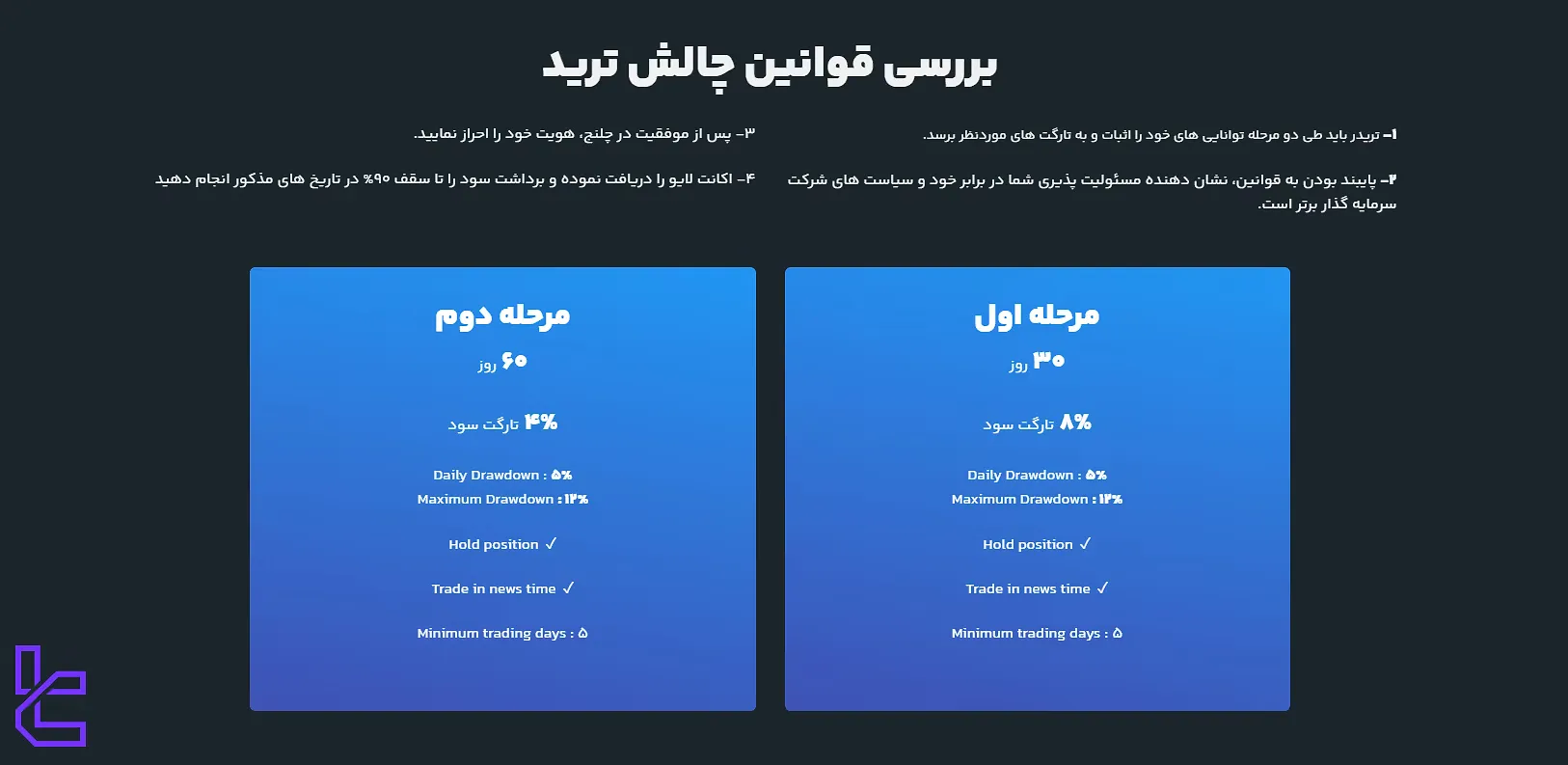 چالش پراپ فرم سرمایه گذار برتر