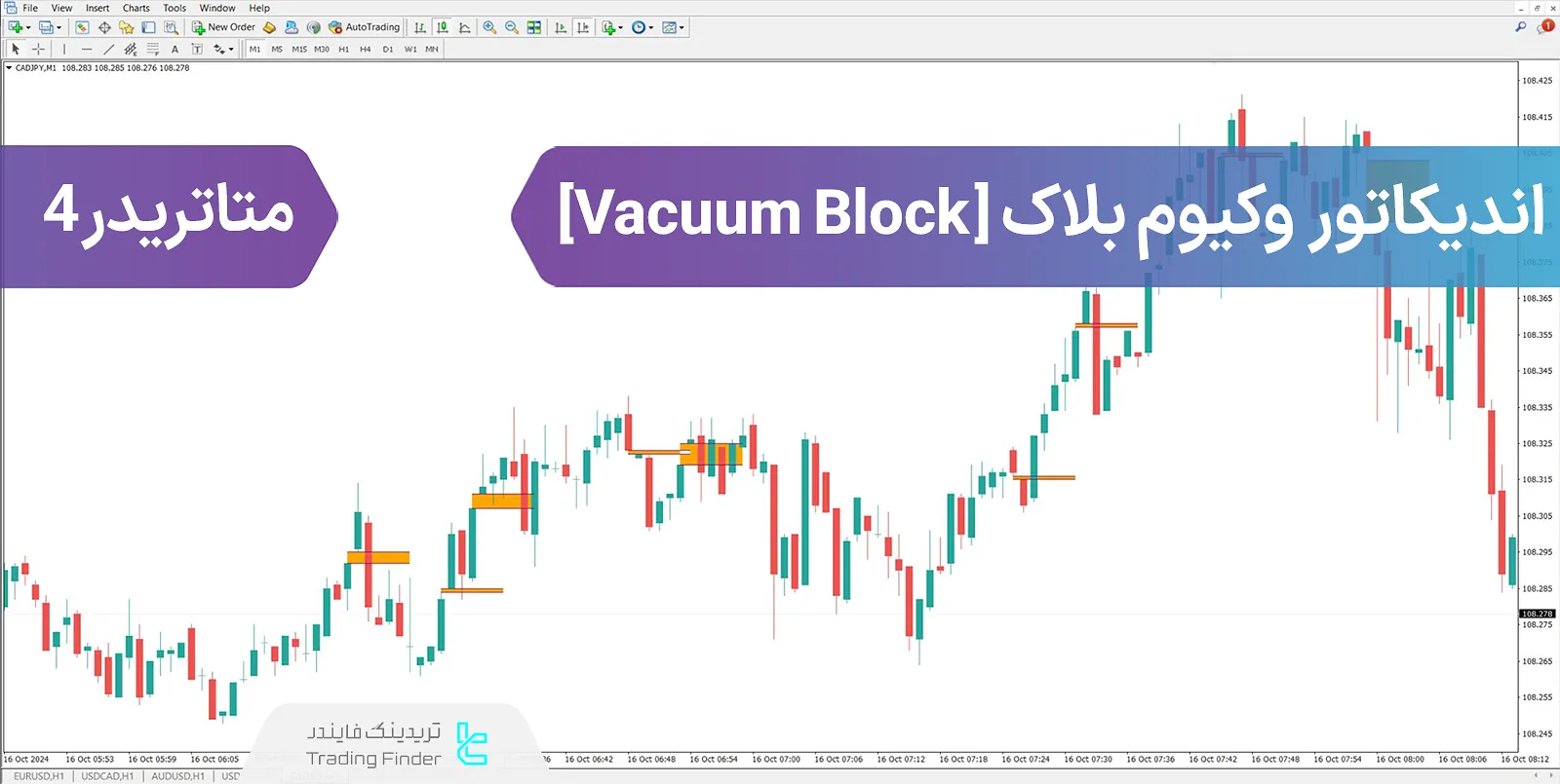 دانلود اندیکاتور وکیوم بلاک (vacuum block) در متاتریدر 4 - رایگان - [تریدینگ فایندر]